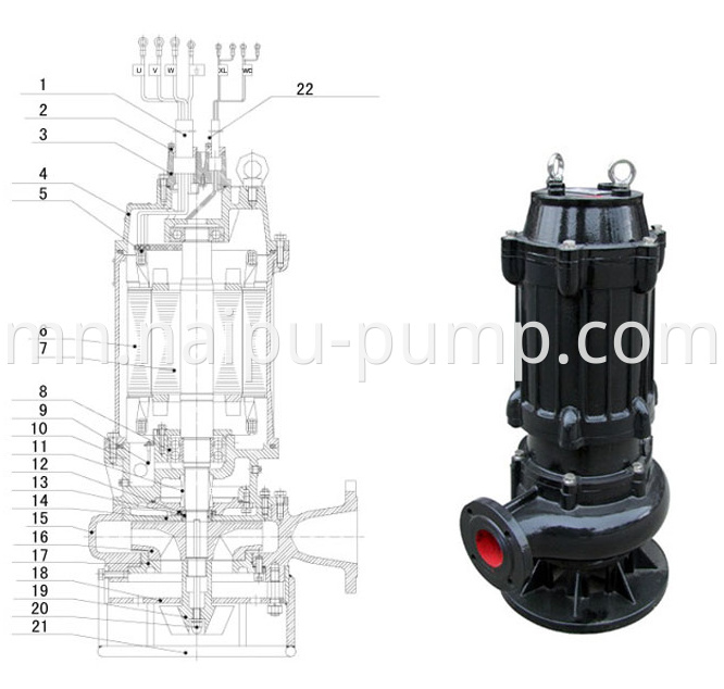 ZJQ submersible centrifugal slurry pumps